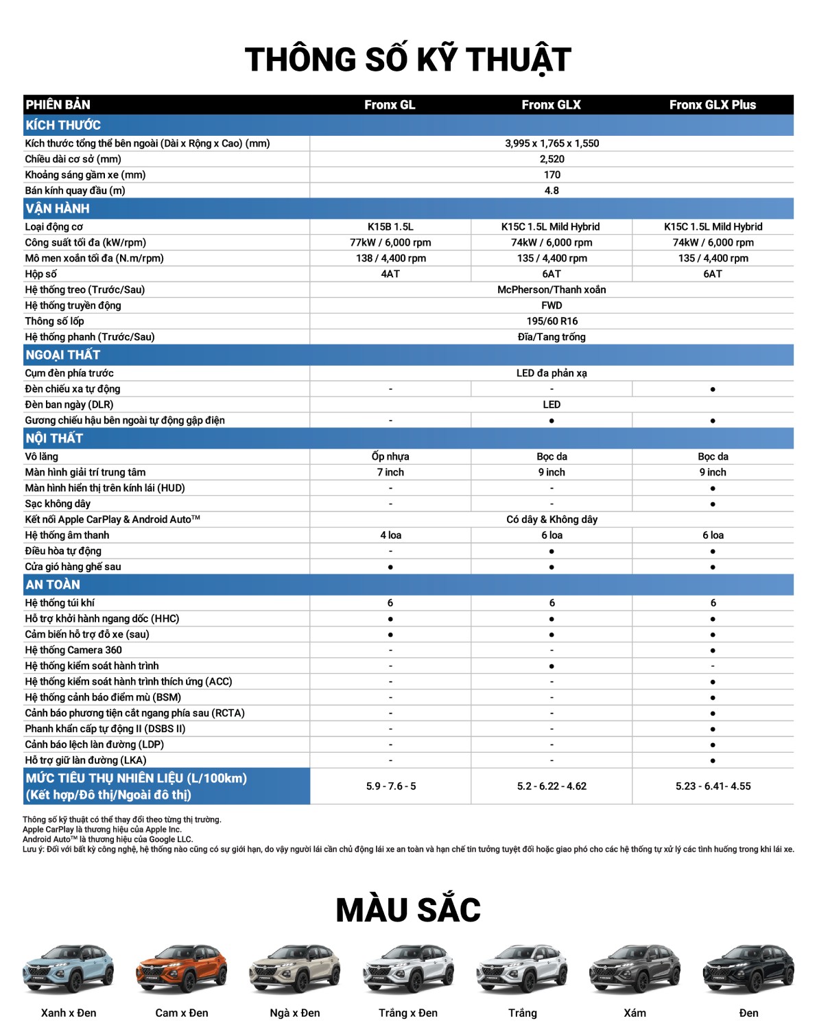 Fronx Catalogue